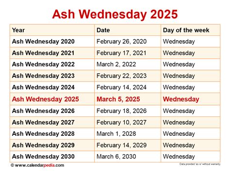 ash wednesday date 2025